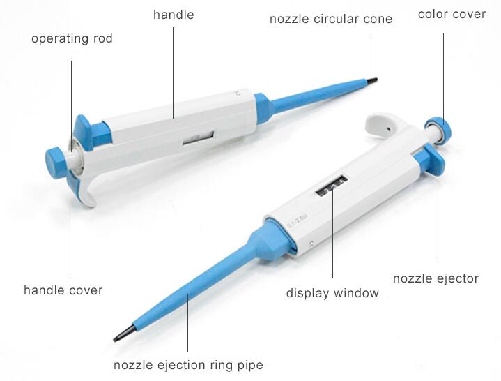 Digital Pipette